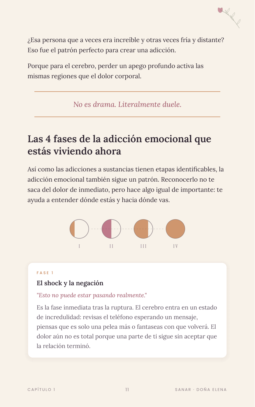Página del ebook: Las 4 fases de la adicción emocional