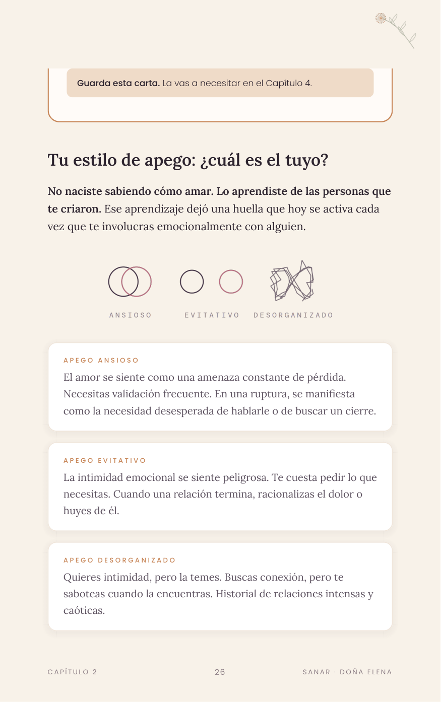 Página del ebook: Tu estilo de apego, ansioso, evitativo o desorganizado